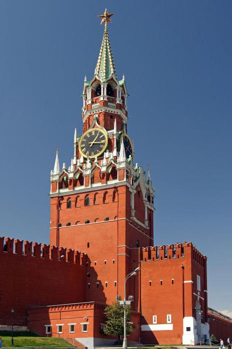 Кремљ звони на црвеном тргу