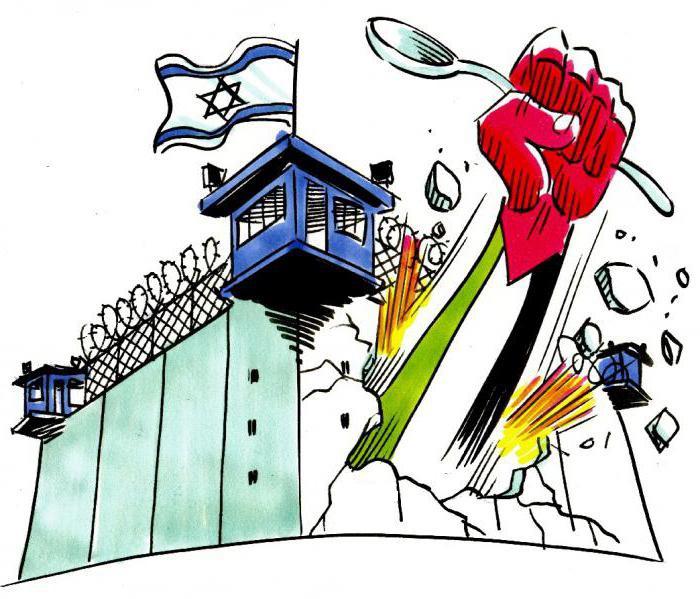 l'intifada è