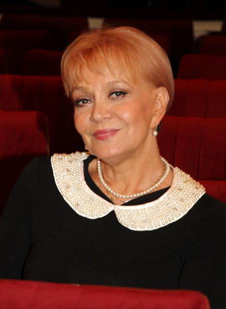 Irina Shevchuk Životopis