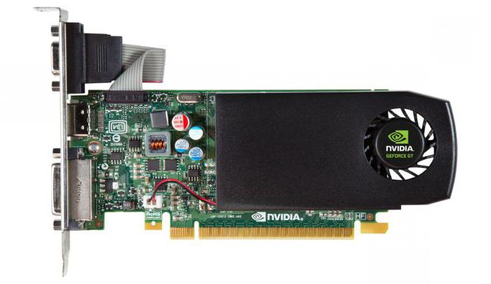 GeForce GTX 745 grafična kartica