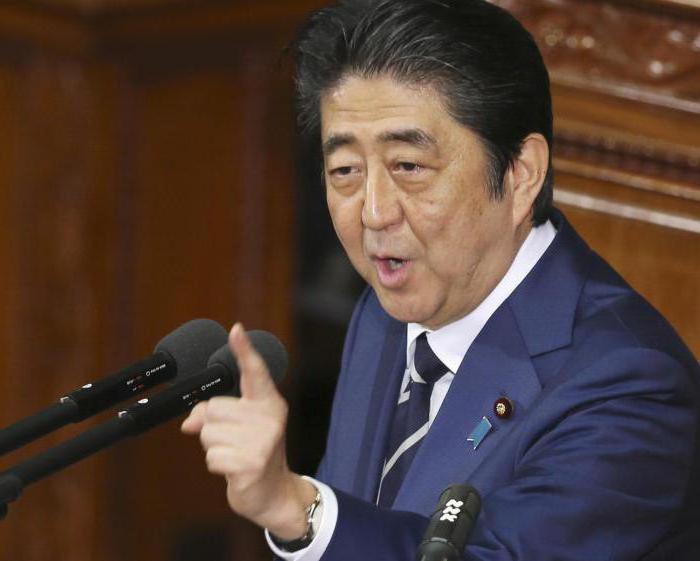 Seznam predsednikov Japonske