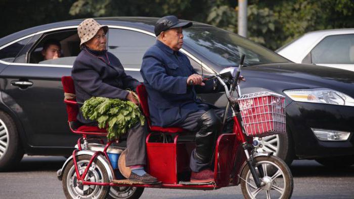 kaj pokojnine na Kitajskem