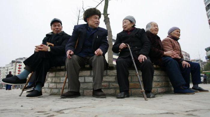 obstaja kakšna starostna pokojnina na Kitajskem