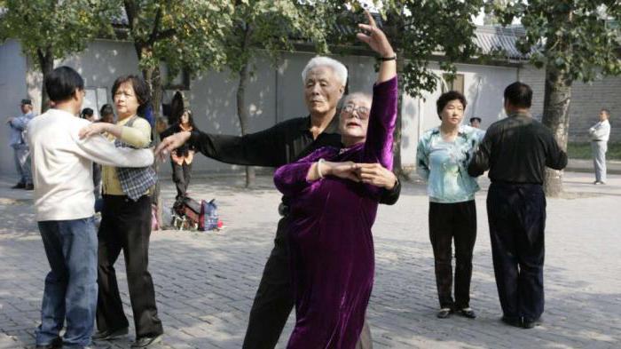 emerytura w Chinach