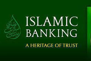 Islamska banka brez obresti