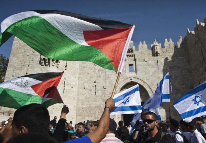 Палестинският и Израелският конфликт между страните