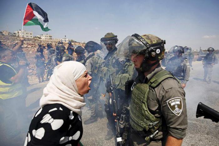 Kaj je vzrok konflikta med Izraelom in Palestino?