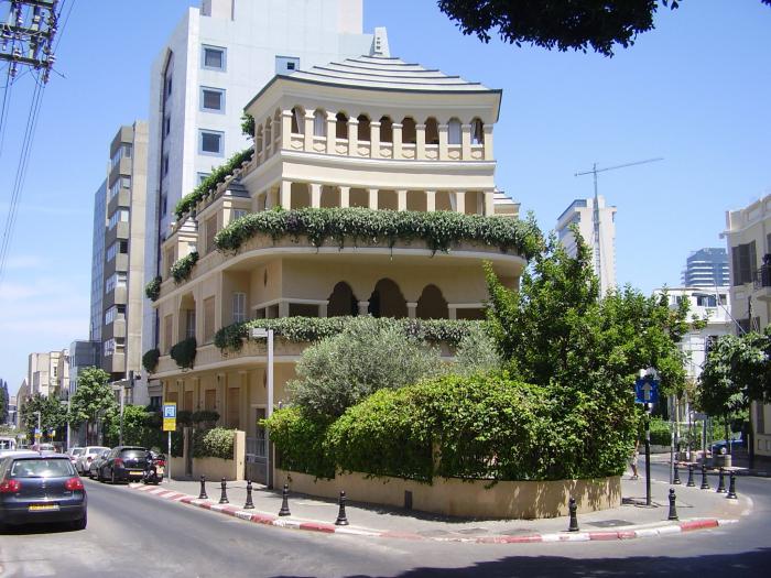 най-добрите забележителности на Тел Авив