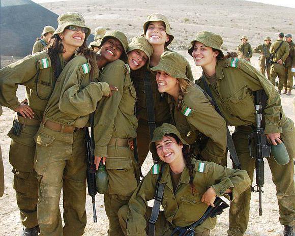 izraelskie siły zbrojne