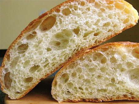 Ciabatta ve výrobníku chleba