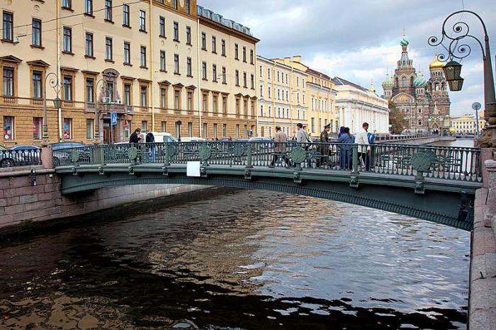Italijanski center za vizume v Sankt Peterburgu