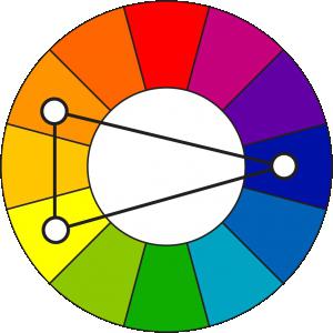 krog in barvne harmonije