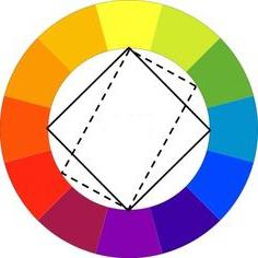 barevné schéma barevného kola