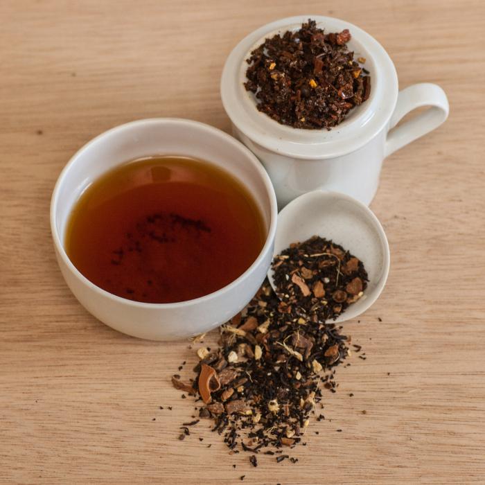 Ivan čaj v sestavi različnih sort čaja