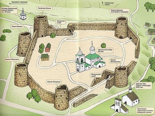 План на крепостта