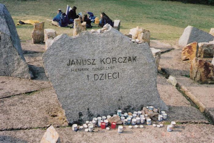 Janusz Korczak knjige