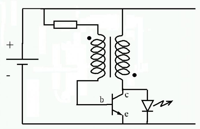 električno polje v prevodniku s tokom