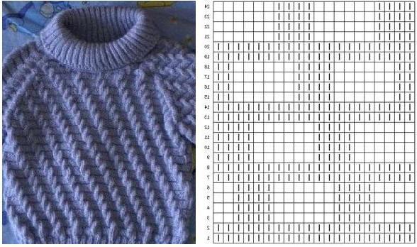 puloverji za sheme pletenja za fante