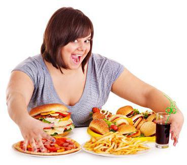 нездравословна храна с нездравословна храна