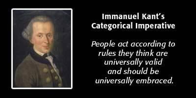 Filozofie kategorického imperativu Kantu