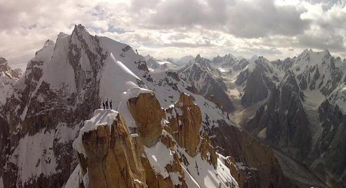 Monti del Karakorum