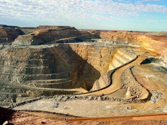 luogo del Kazakistan in minerali