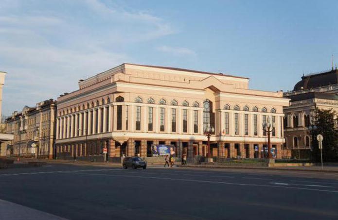 концерти в Казан адреси