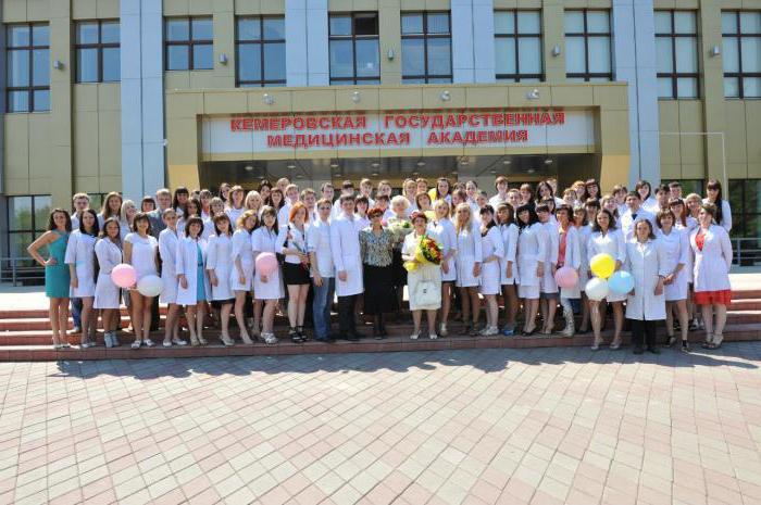 Prolazni rezultat Državne medicinske akademije Kemerovo