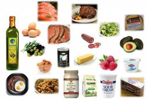 Какви видове зеленчуци могат да бъдат с кетогенна диета?