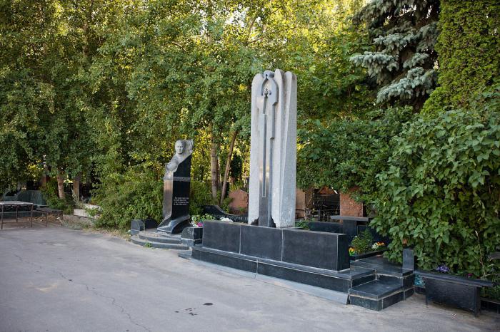 Cimitero di Khovanskoe come arrivare