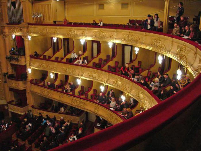 operno gledališče kiev pregledi