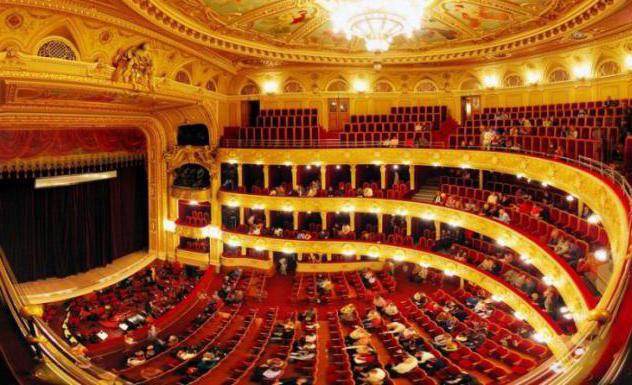 Киев Опера Хоусе