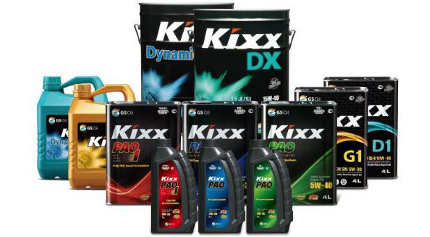 Kixx масло