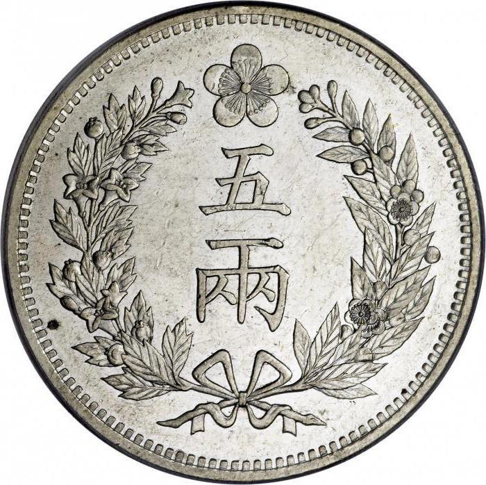 Koreja valuta