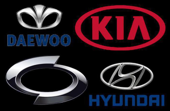 корейски марки автомобили