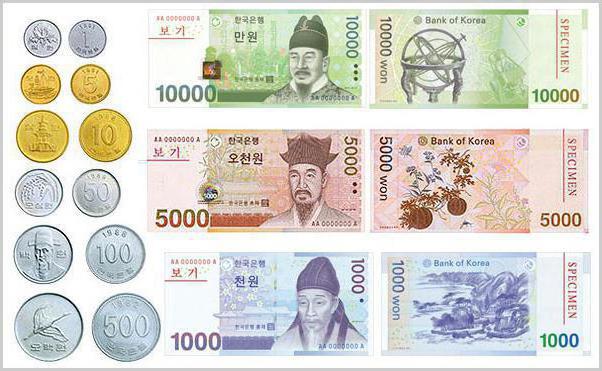 korejská měna