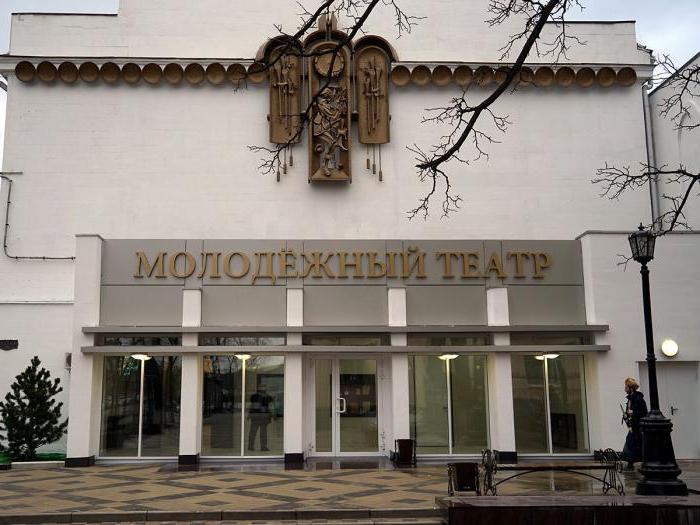 Младежки театър в Краснодар