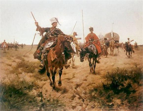 Cosacchi dell'esercito dei cosacchi di Kuban