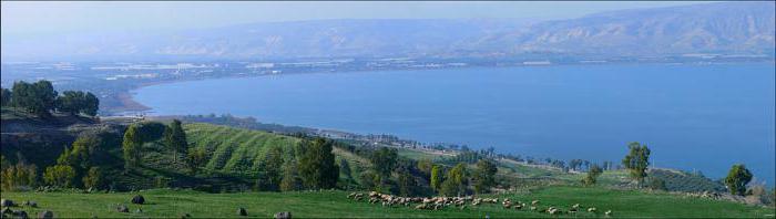 gdzie jest jezioro Tiberias