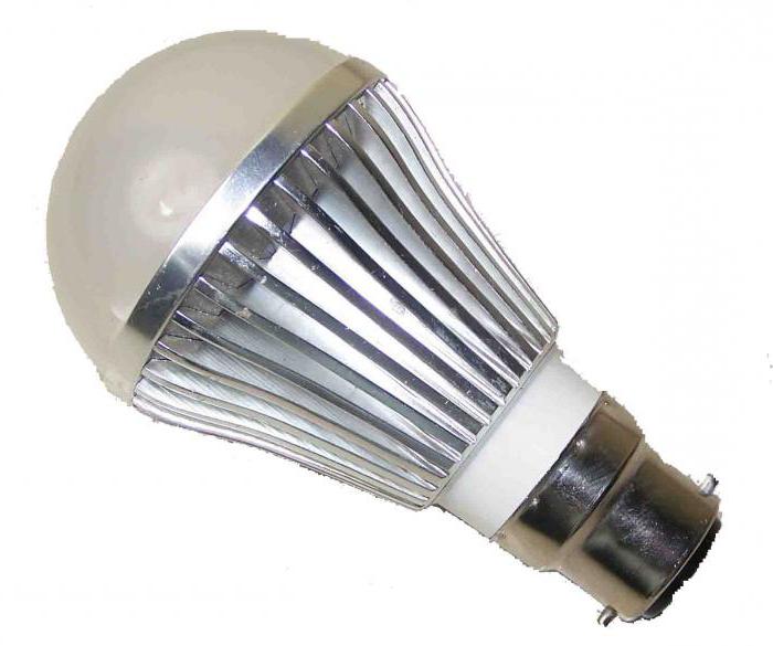 Base della lampada a LED