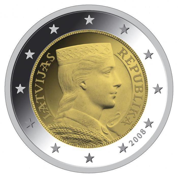 měna Lotyšska míra rubla
