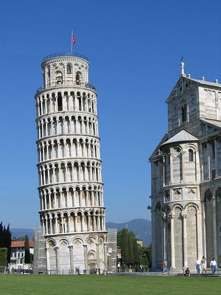 Povijest kosog tornja