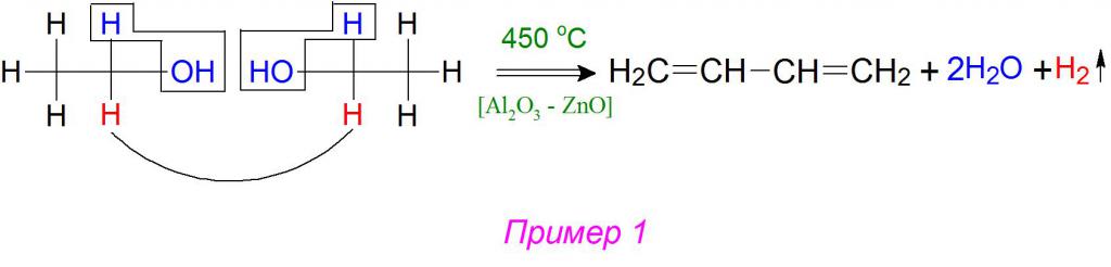 Пример за получаване на бутадиен по реакция на Лебедев