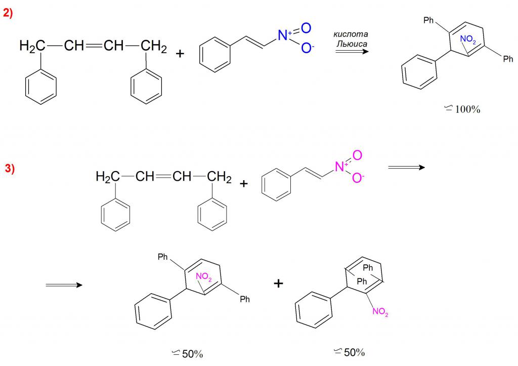 Пример за каталитичен и некаталитичен диенов синтез