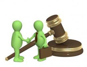 правна и правна способност правних и физичких лица