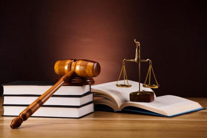 правна експертиза регулаторних правних аката