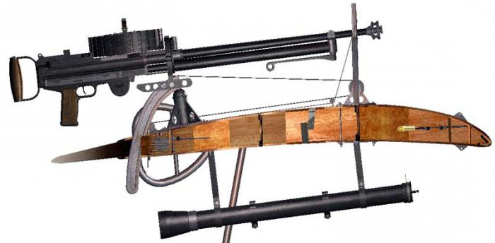 Lewis Machine Gun fotografie