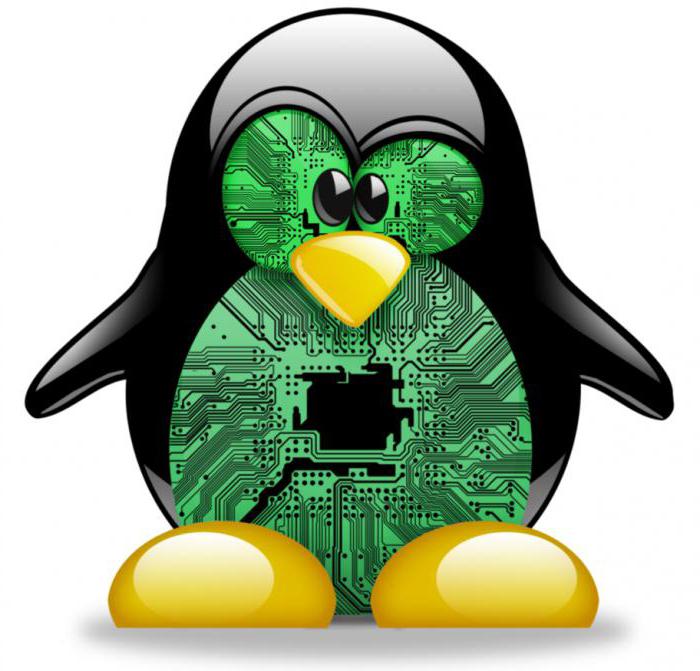 jak rozpoznać jądro Linuxa