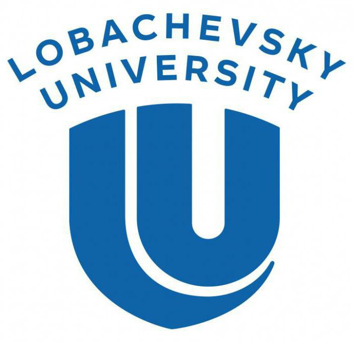 Университет Лобачевски
