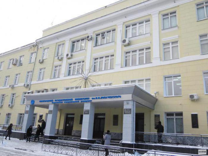 факултети на Университета в Лобачевски